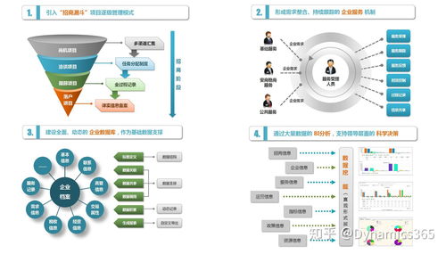 國內頂尖技術服務商盤點 誰能為中小企業打造最強的電腦與移動端服務系統？